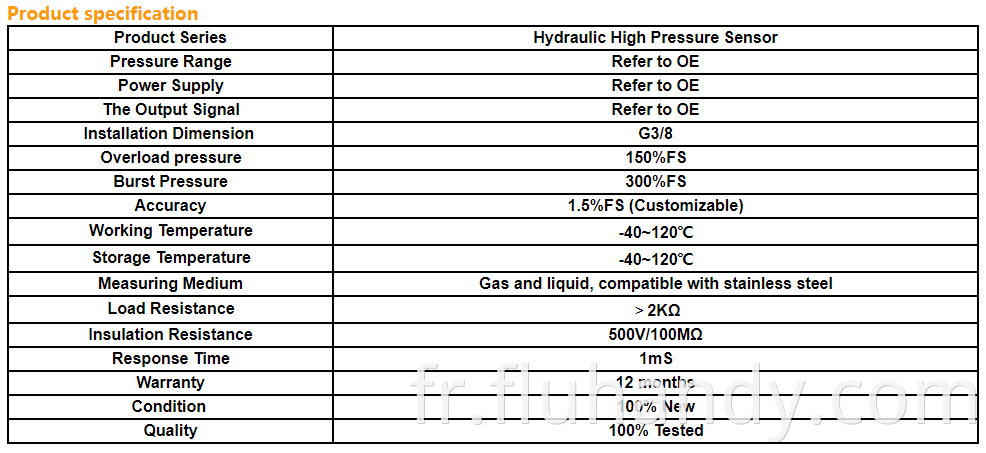 HM5503 Hydraulic pressure transmitter